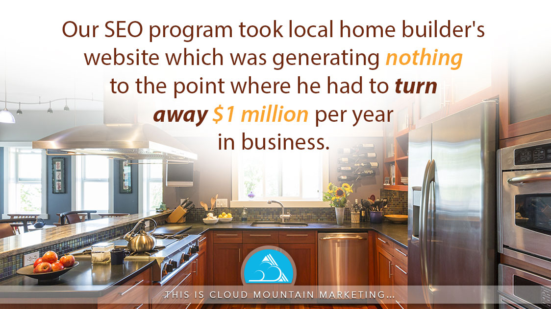 Cloud Mountain Marketing's local SEO program took a local home builder's website which was generating NOTHING to the point where he had to turn away $1 million per year in business.