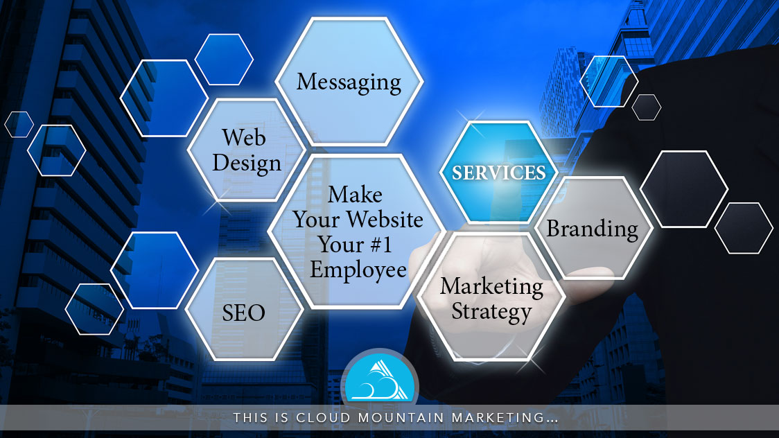 What is Cloud Mountain Marketing? Our services include marketing strategy, messaging, branding, web design, SEO and making your website your #1 employee.